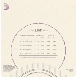 D'Addario EJ87C Ukulele Koncert Titanium